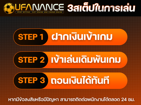 ขั้นตอนการสมัคร UFANANCE