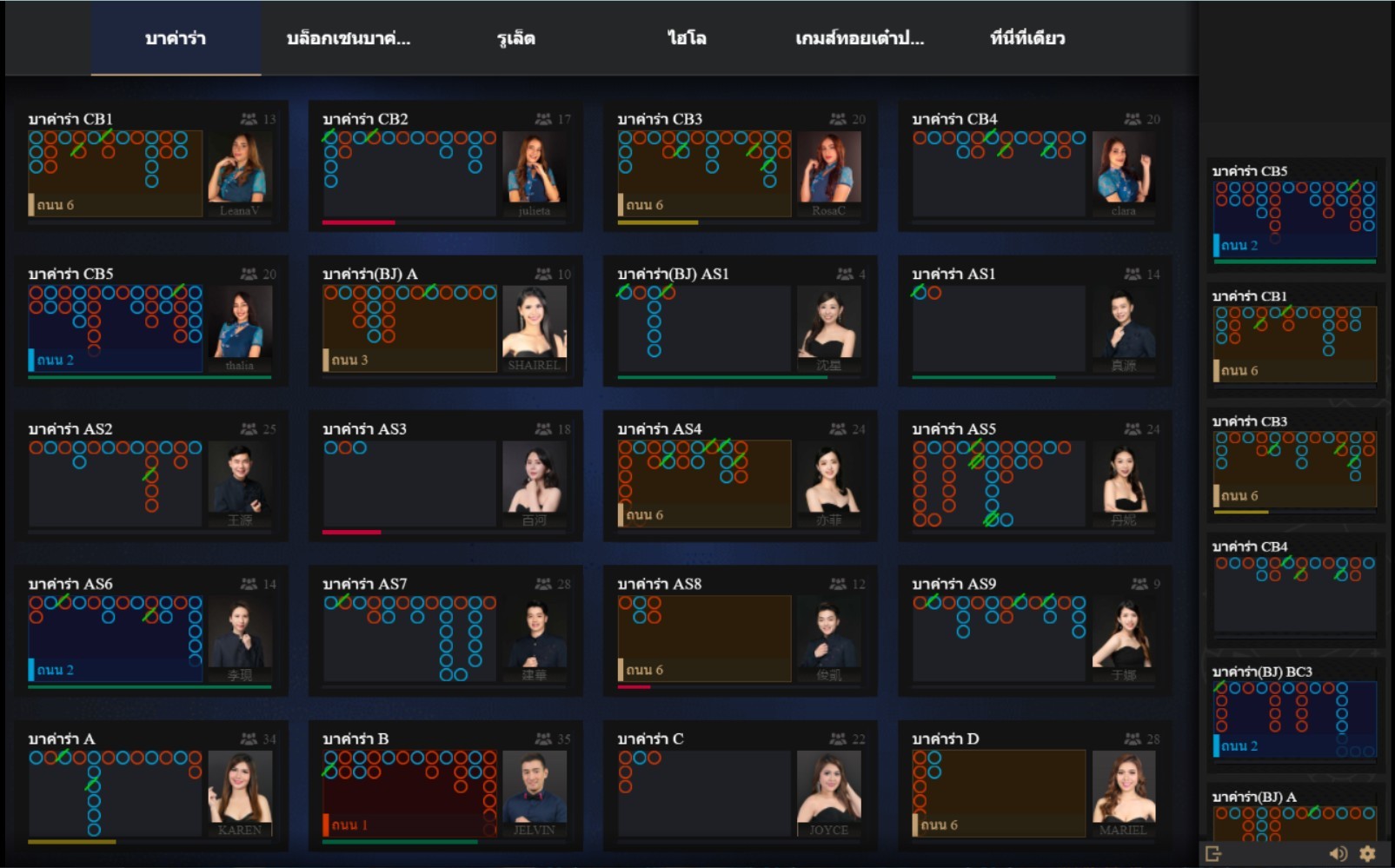 หน้าห้องเกม BBIN CASINO บน UFANANCE