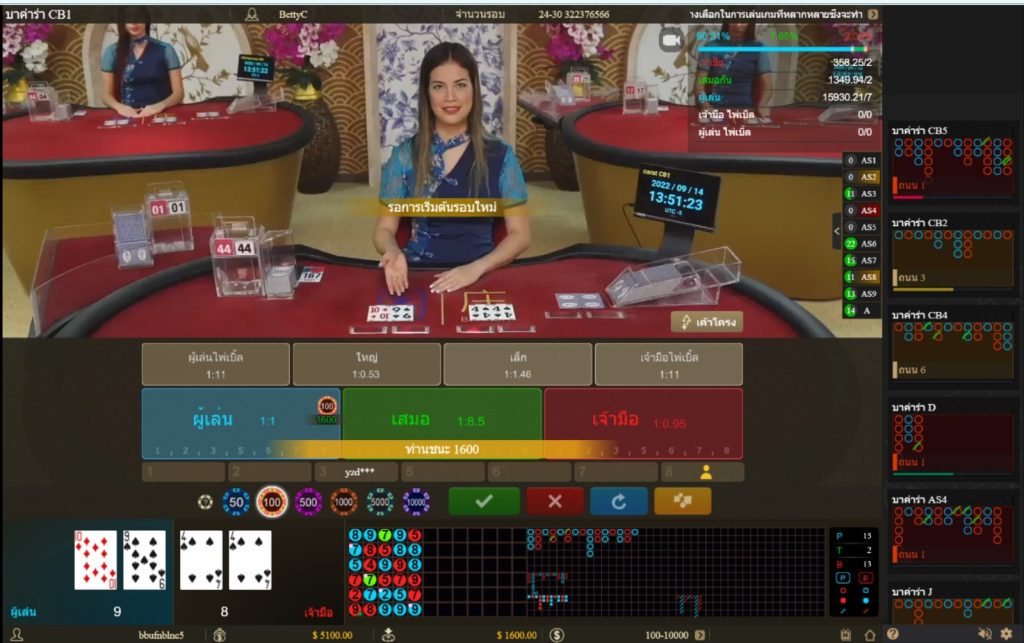 ภาพตัวอย่างเกม BBIN CASINO ในคาสิโน UFANANCE ภาพที่ 1