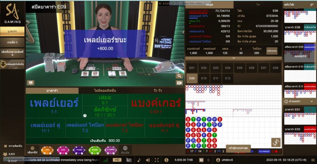 ภาพตัวอย่างเกม SA GAMING ในคาสิโน UFANANCE ภาพที่ 1