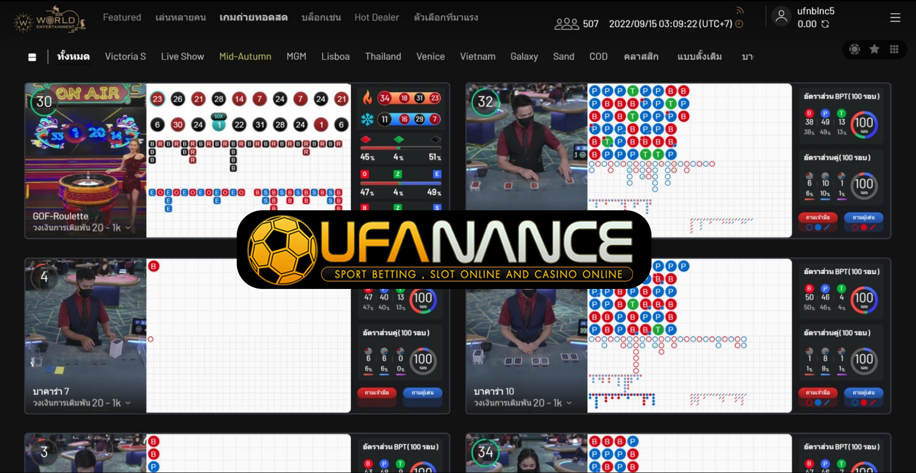 หน้าห้องเกม WORLD ENTERTAINMENT บน UFANANCE